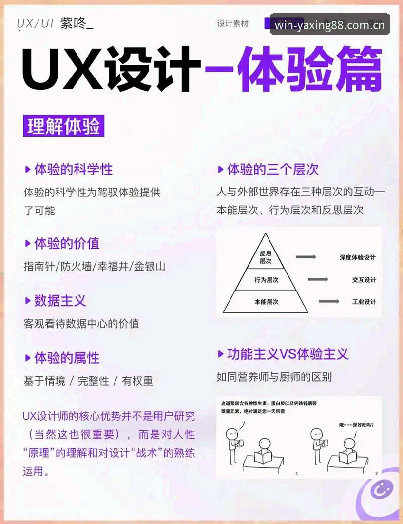 亚星体育平台登录入口全面解析：从技术创新到用户体验的深度分析