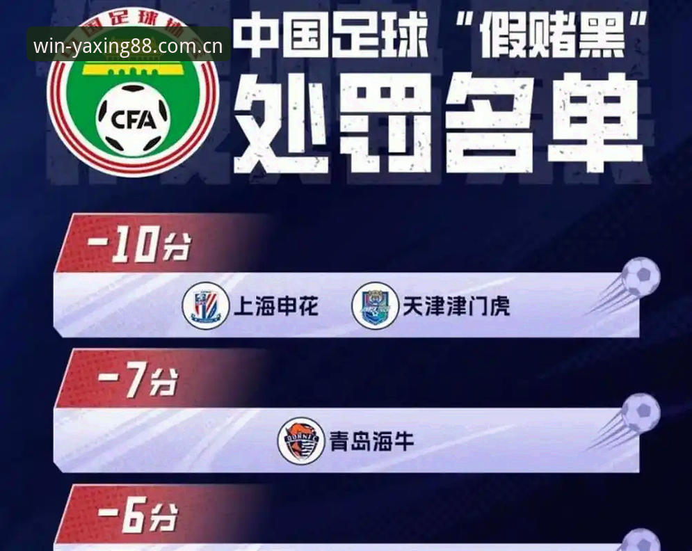 中国足协第三批禁足名单解读教程：在亚星体育平台看行业变革